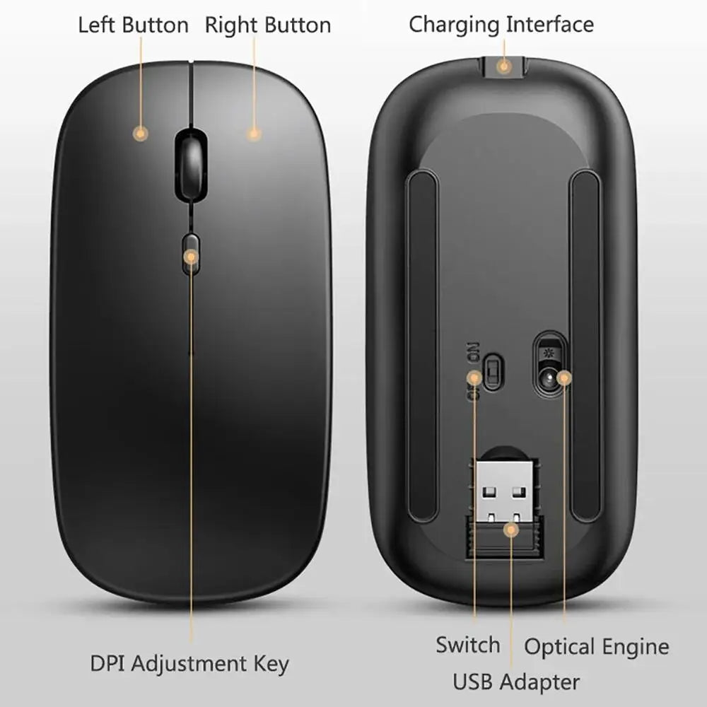 Mouse Inalámbrico (USB +Bluetooth)