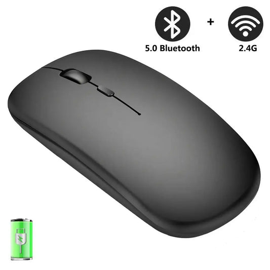 Mouse Inalámbrico (USB +Bluetooth)